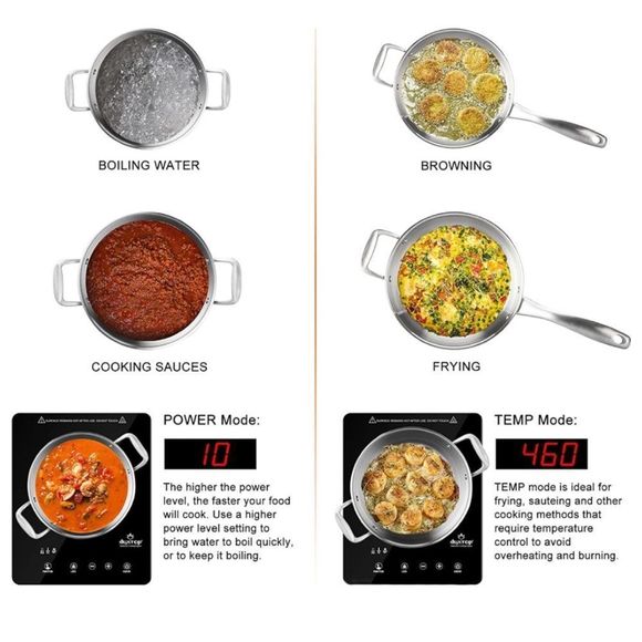 Duxtop Portable Induction Cooktop, Countertop Burner, Model E210C2-1800W - Picture 2 of 8